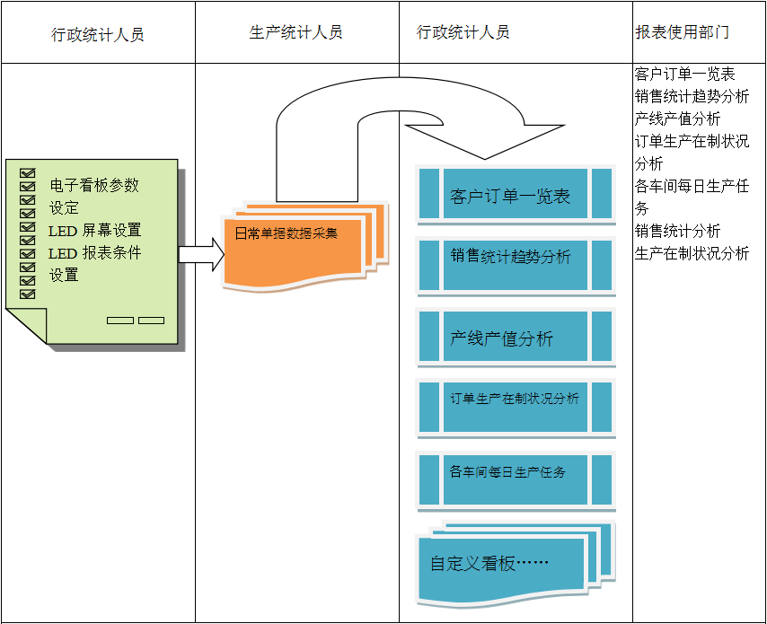 ERP华体会官方网页版-华体会(中国)
