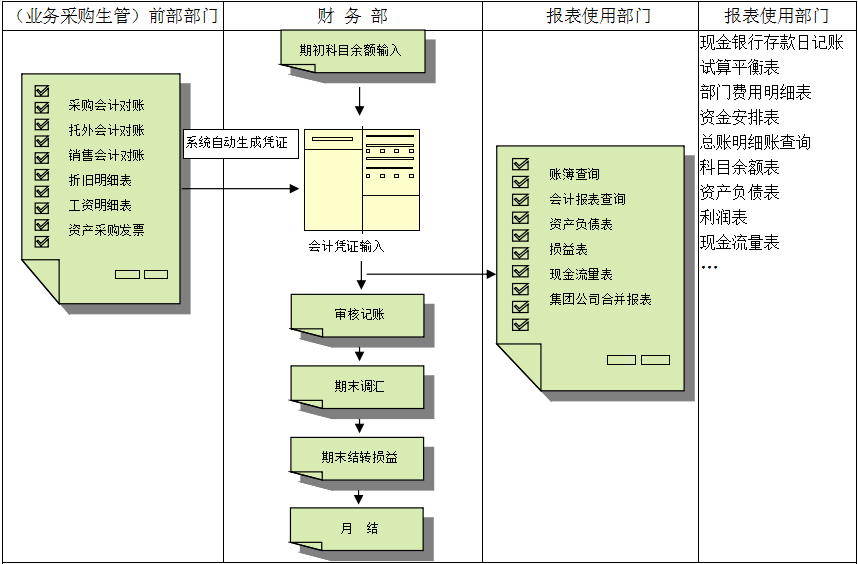 ERP华体会官方网页版-华体会(中国)

