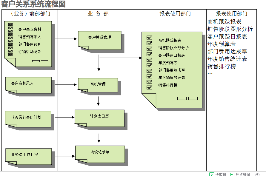 　ERP华体会官方网页版-华体会(中国)
的具体操作步骤是怎样的