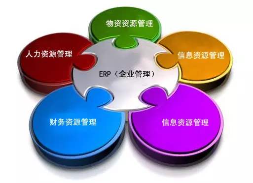 ERP华体会官方网页版-华体会(中国)

