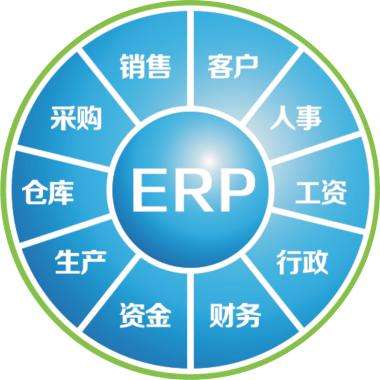 erp企业管理华体会官方网页版-华体会(中国)
