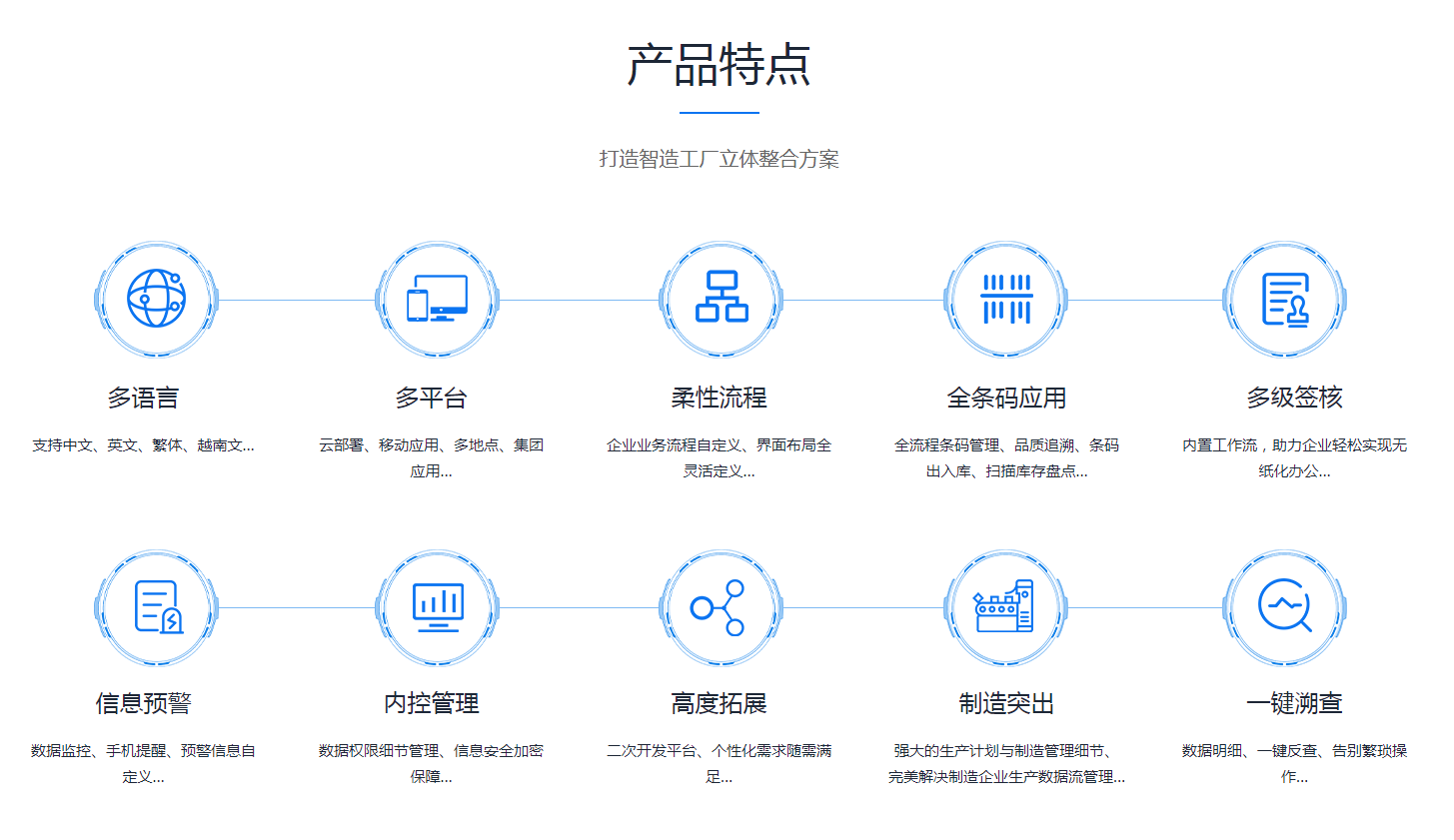 ERP华体会官方网页版-华体会(中国)
