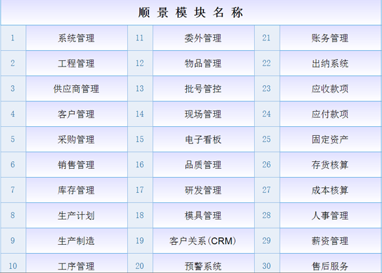 ERP华体会官方网页版-华体会(中国)
