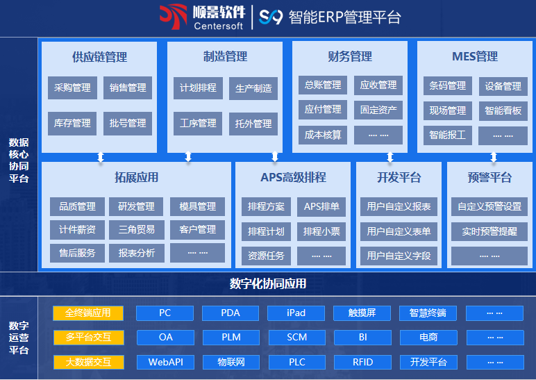 华体会官方网页版-华体会(中国)S9 ERP华体会官方网页版-华体会(中国)
