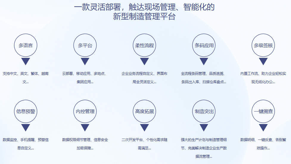 华体会官方网页版-华体会(中国)S9 ERP华体会官方网页版-华体会(中国)
