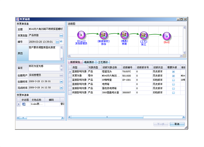 ERP华体会官方网页版-华体会(中国)
的运营成本计算包括有哪些方面?